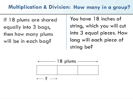 Fraction Bar Diagram Wiring Diagrams