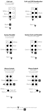 Seymour duncan has created an insanely large database of pickup wiring diagrams that cover every imaginable combination. Seymour Duncan Humbucking Pickups Stewmac Com
