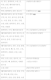 Kr20130132762a Immunogenic Anti Inflammatory Compositions Google Patents