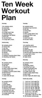 Best Bowflex Workout Plan For Weight Loss Sport1stfuture Org