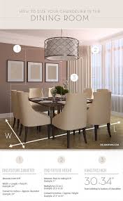 How To Size A Dining Room Chandelier 3 Easy Steps Dining Room Chandelier Minimalist Dining Room Dining Room Small