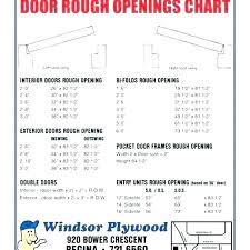 framing an exterior door rough opening arcadianart info