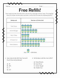 Skip Counting Worksheets 3rd Grade Blank Bar Graph Worksheets And Menu Graphs For All Download In 2020 Graphing Worksheets 2nd Grade Math Worksheets Reading Graphs