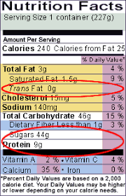 How To Understand And Use The Nutrition Facts Label Fda