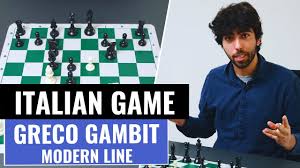 White and black both grab central space on move one, and develop a knight on move two. Italian Game Introduction Mainlines Basic Plans Strategies Chess Openings Alex Astaneh Youtube