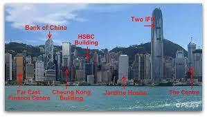 Our influence in shaping hong kong's urban environment can be seen in its striking skyline. Hong Kong Landmarks Hong Kong Architecture Hong Kong Kong