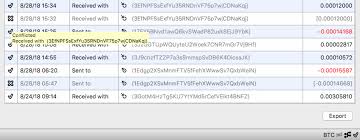 All bitcoin transactions must be confirmed by miners. Rbf In The Wild Bitcoin Optech