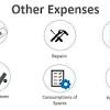 Here we'll explain how to understanding credit card finance charges to help you avoid unexpected fees and snowballing debt. 1