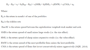 Alibaba.com offers 79277 french 3 products. Fama And French Three Factor Model Fincash