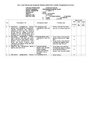 Indonesia, matematika, ipa, ips, b. Top Pdf Kisi Kisi Uts Pai Kelas 8 Semester 1 Ganjil Ktsp 123dok Com