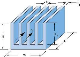 Estimating Parallel Plate Fin Heat Sink Thermal Resistance Electronics Cooling