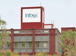 Infosys ranks 3rd in Forbes' list of 'The World's Best Regarded Companies'  | Business Standard News