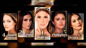 Una sección exclusiva donde podras seguir tus temas. Lenka Nemer La Favorita De Los Medios Internacionales Rumbo Al Miss Universo Red Uno De Bolivia