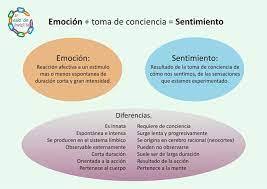 We did not find results for: Pin On El Mundo Camaleon