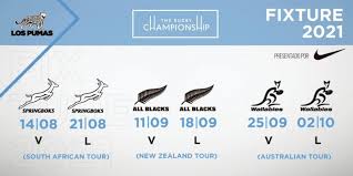 Aug 5 • australia, general news, international, national, new zealand, rugby championship news, south africa, springbok news, springboks, the rugby championship • 373 views • no comments on the rugby championship 2021 match officials El Calendario De Los Pumas Para El Rugby Championship 2021 El Grafico