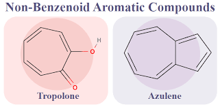 What'S The Difference Between Alicyclic And Aromatic Compounds? And If They  Can Be Heterocyclic, Then Why Are They Categorized Into Homocyclic Compounds?  - Quora