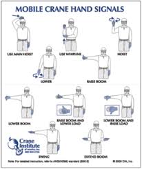 mobile crane hand signal card plastic laminated