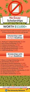 42 Best Scholarship Search Images In 2018 Scholarships For