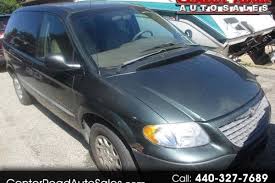 Image result for Patriot Blue 1999 Voyager