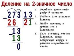 выучить за 5 минут во сне математику 4 класс Tablicy Dlya 1 4 Klassov Po Matematike Russkomu Yazyku Uroki Matematiki Prepodavanie Matematiki Matematika Dlya Nachalnoj Shkoly