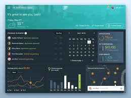 Pin On Dashboard Ui