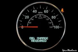 How to reset oil life on honda civic 2018. Understanding Jeep Oil Change Indicator Lights Yourmechanic Advice