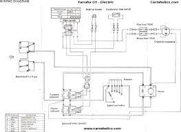 Yamaha g29 wiring diagram is big ebook you need. Yamaha G1 Golf Cart Wiring Diagram Electric Cartaholics Golf Cart Forum