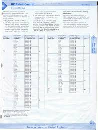 3ua5800 2f Datasheet Siemens Datasheetspdf Com