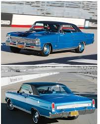 Image result for Light Blue 1976 Nova