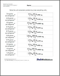 Metric Chart Pdf Jasonkellyphoto Co