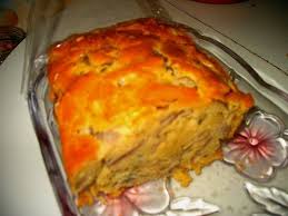 Recette De Cake Au Jambon Champignons Et Gruyere La Recette Facile Recette Cake Au Jambon Recette Cake Jambon Recette Cake