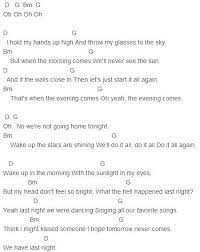 Last Night Chords The Vamps The Vamps Last Night Ukulele Chords Songs The Vamps