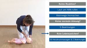 Der plötzliche kindstod kommt ohne vorankündigung und meist können die betroffenen babys nicht mehr wann besteht ein besonders hohes risiko? Sids Plotzlicher Kindestod Kindernotfall Bonn Erste Hilfe Am Kind