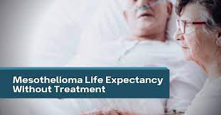 This is the primary reason the disease is often diagnosed too late for surgery to work. Mesothelioma Life Expectancy Without Treatment Survival Research