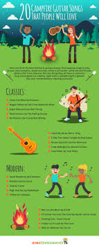 Guitar slim's things that i used to do has a single chord progression that allows you to play the entire song with just three chords (e, a and b7). The Best Campfire Guitar Songs To Play On Your Next Camping Trip
