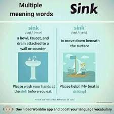 multiple meaning of words