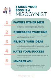 It is a misogynistic sense of entitlement that encourages men to think that what they have to say is more important or valuable than anybody else. 5 Signs Your Boss Is A Misogynist Psychology Today