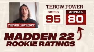 With madden 21 ratings hitting the airwaves this week, rookies are at the forefront, with a few surprising choices for ratings among the quarterback and wide receiver groups already. 2wfsaof6egvxfm