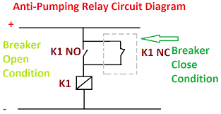 It also can perform the function of an input power disconnect switch. Anti Pumping Relay Diagram And Working Function Explanation Electrical4u