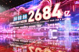 Averaged alibaba stock price for month 206. Alibaba Stock Could Forecast Global Economic Recovery After Coronavirus