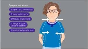 Determining the stage helps doctors explain the extent of the cancer to you. Throat Cancer Symptoms To Look Out For Cancer Research Uk Youtube