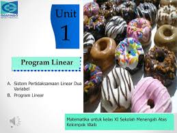 Contoh soal program linear dalam kehidupan sehari hari. 1 Unit Program Linear Sistem Pertidaksamaan Linear Dua Variabel Ppt Download