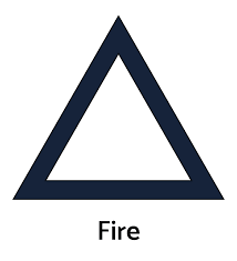 These healing symbols invoke an ancient remembering, and they can instill some peace within you. Alchemy Symbols And Their Meanings