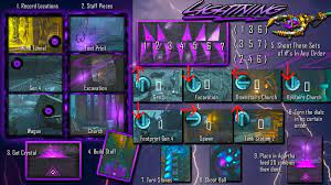 So you will shot these 3 diferent combinations first: Lightning Staff Cheat Sheet Creds To Queen Codzombies