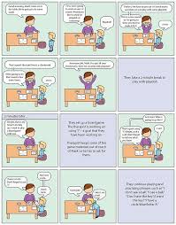 A question to ask her therapist is…how close. What Happens When You Have A Speech Disorder Frontiers For Young Minds
