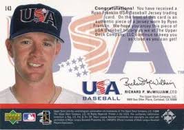 Ryan Franklin Gallery