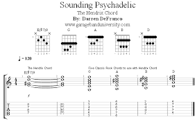 How To Play The Hendrix Chord Garage Band University Hendrix Electric Guitar Lessons Guitar Lessons