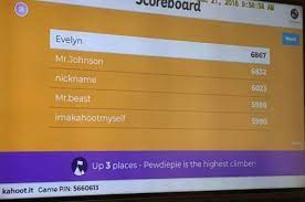300 Best Kahoot Names Funny Cool Dirty Ideas 2021