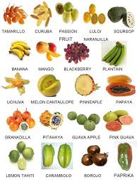 Instant bonus servings of fruits and vegetables! Exotic Vegetables Name List