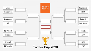 Tabela meczów wyjazdowych eredivisie 19/20. Oranjefussball On Twitter Die Besten 16 Teams Der Ewigen Eredivisie Tabelle Sind Im Rennen Und Wurden Nach Ihrer Dortigen Platzierung Gegeneinander Gesetzt Die Erste Runde Startet Jetzt